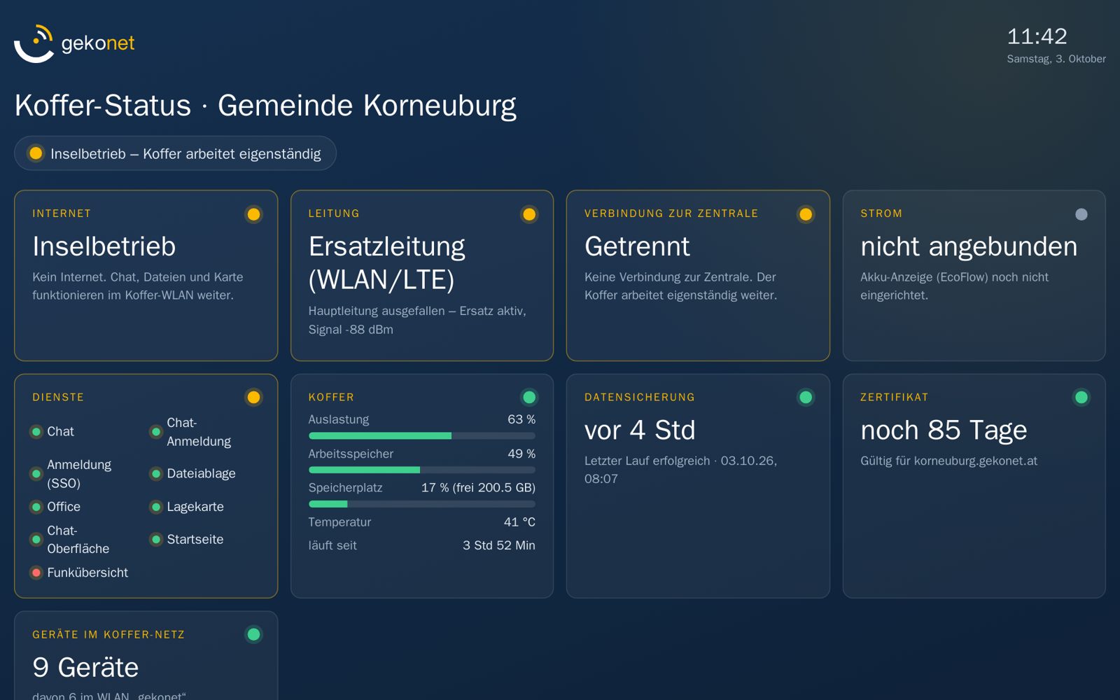 Die Statusseite meldet den Inselbetrieb – der Koffer arbeitet eigenständig weiter.